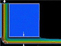 coatings